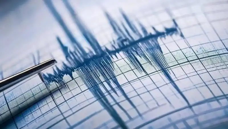 İstanbul'da Deprem İle Sarsıldık: Silivri Açıklarında Şiddetli Sarsıntı!